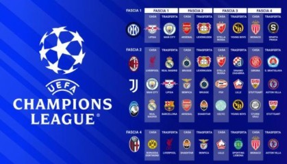 免费高清足球视频无插件在线直播-意甲欧冠解签：凌弱打稳晋级基本盘